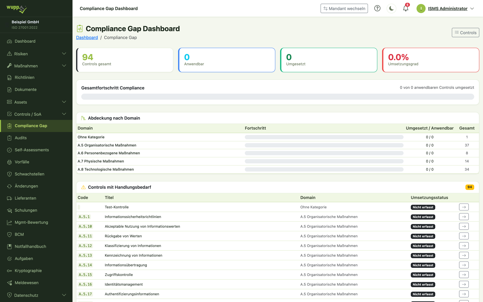 ISMS-Screenshot: Compliance-Gap-Analyse