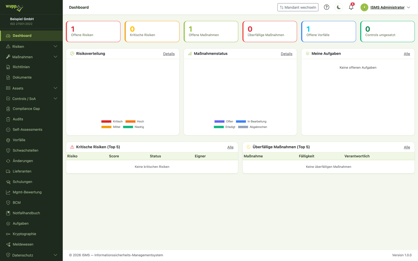 ISMS-Dashboard mit Kennzahlen zu Risiken, Maßnahmen und Vorfällen